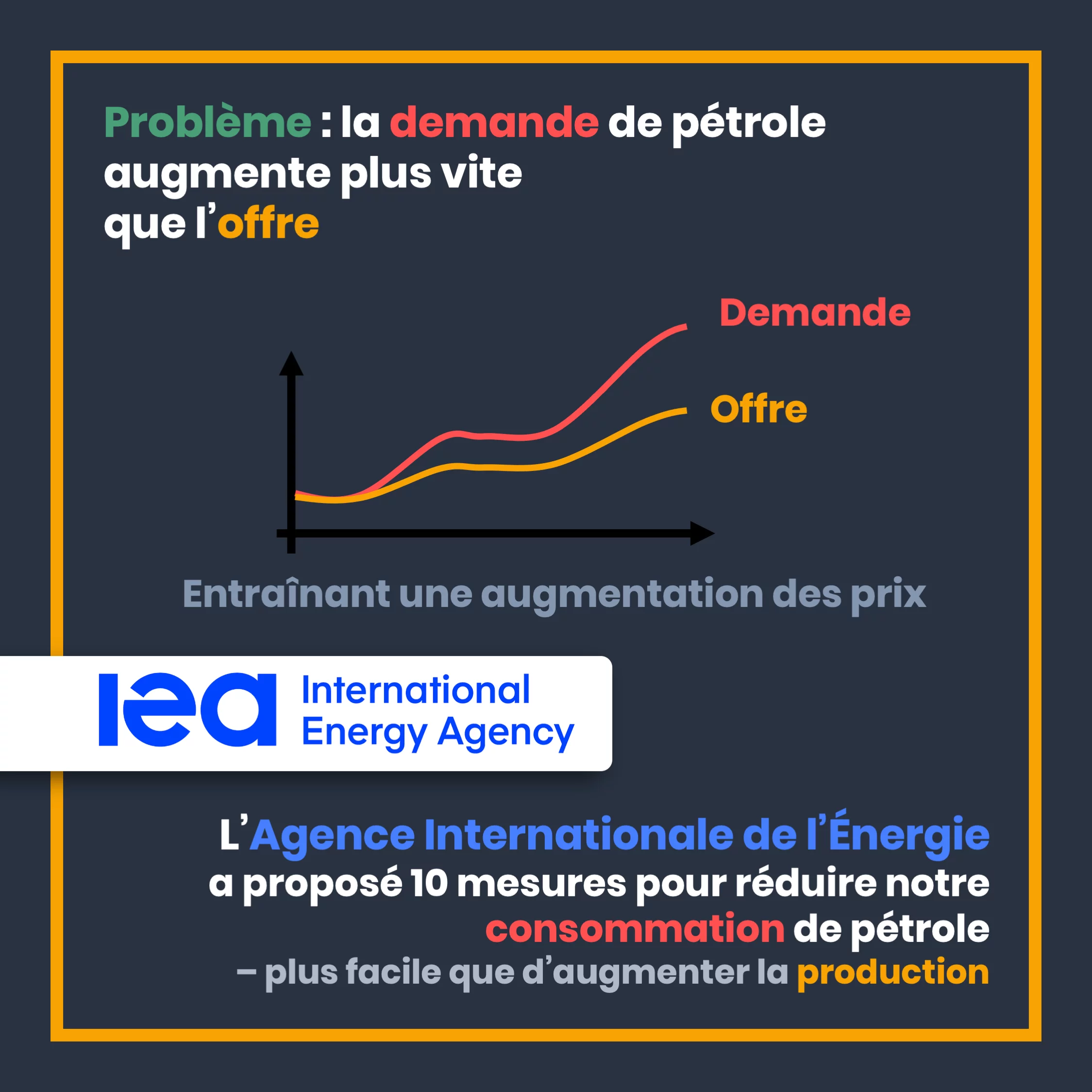 10_mesures_de_lAIE_4.png