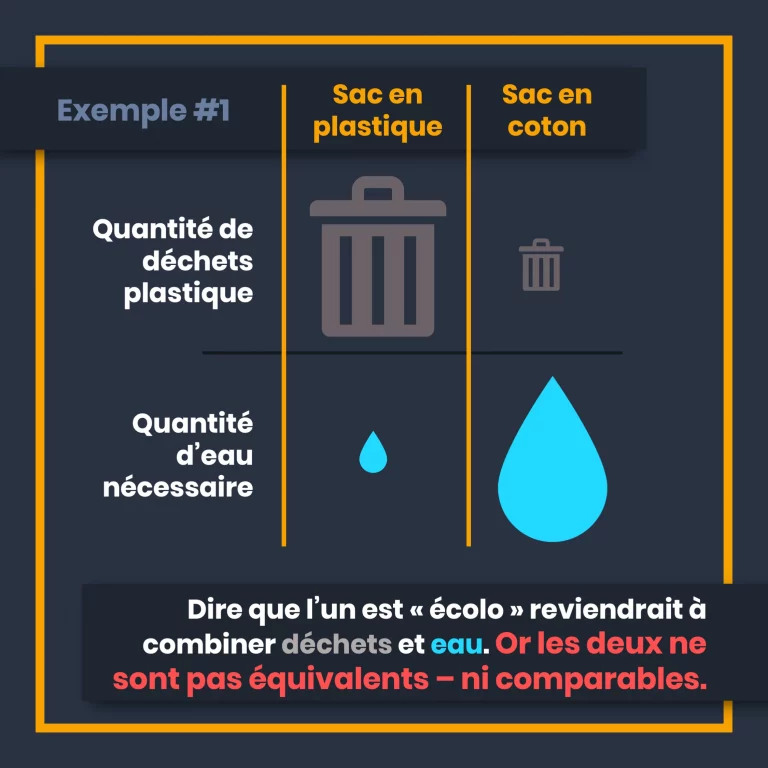 5_ecologie_ne_se_mesure_pas_sacs.png