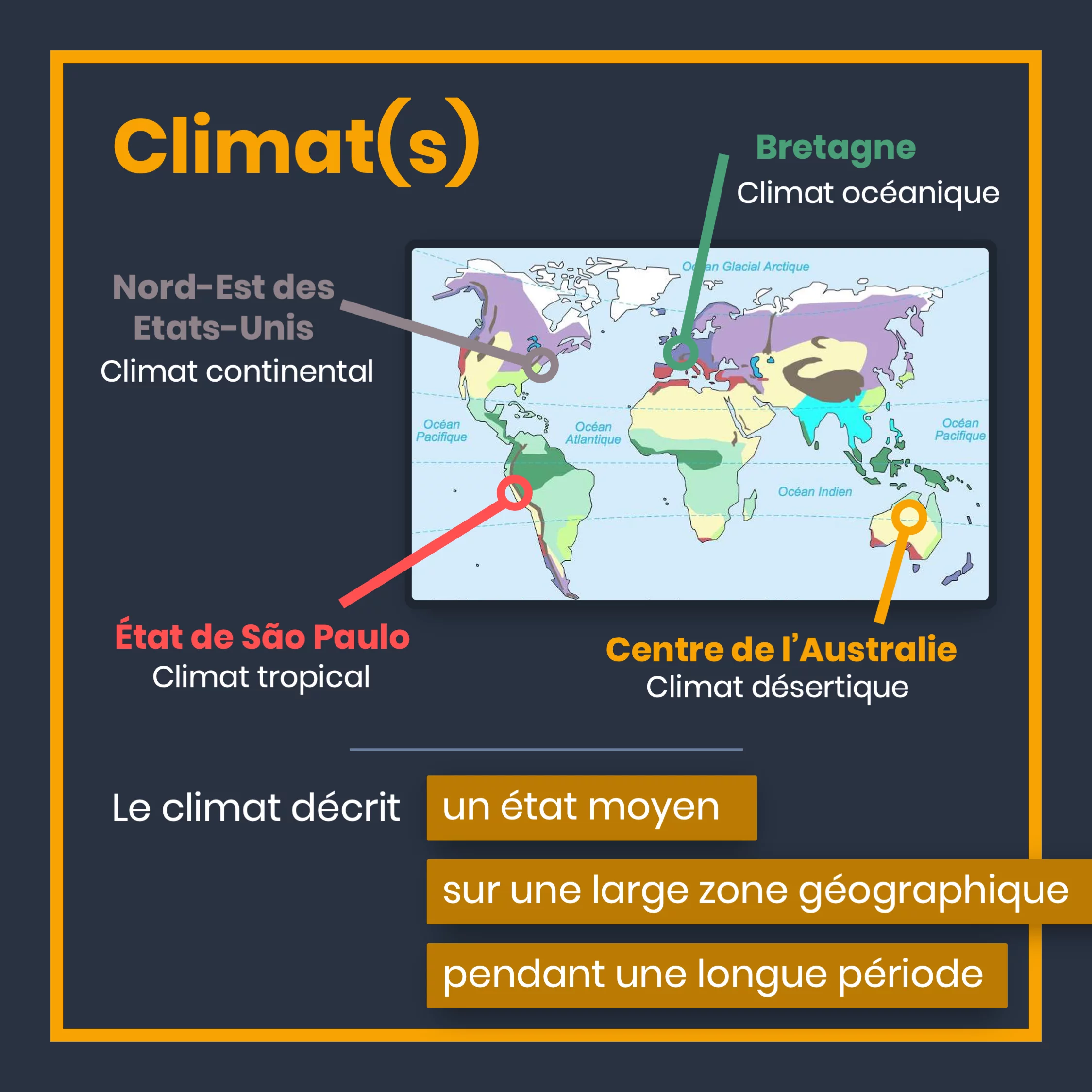 5_meteo_nest_pas_climat_climats.png