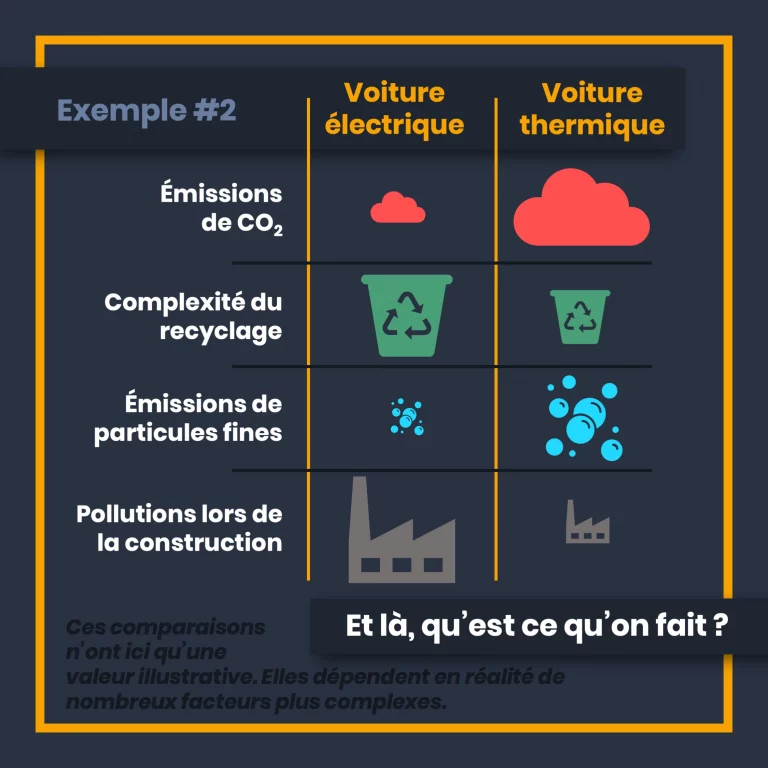 6_ecologie_ne_se_mesure_pas_voitures.png