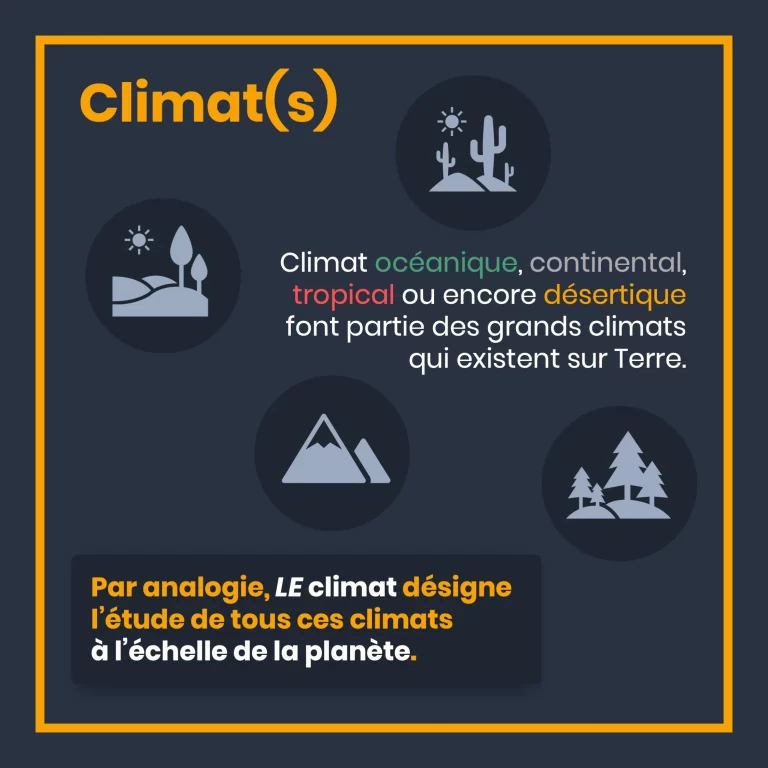 6_meteo_nest_pas_climat_climats.png