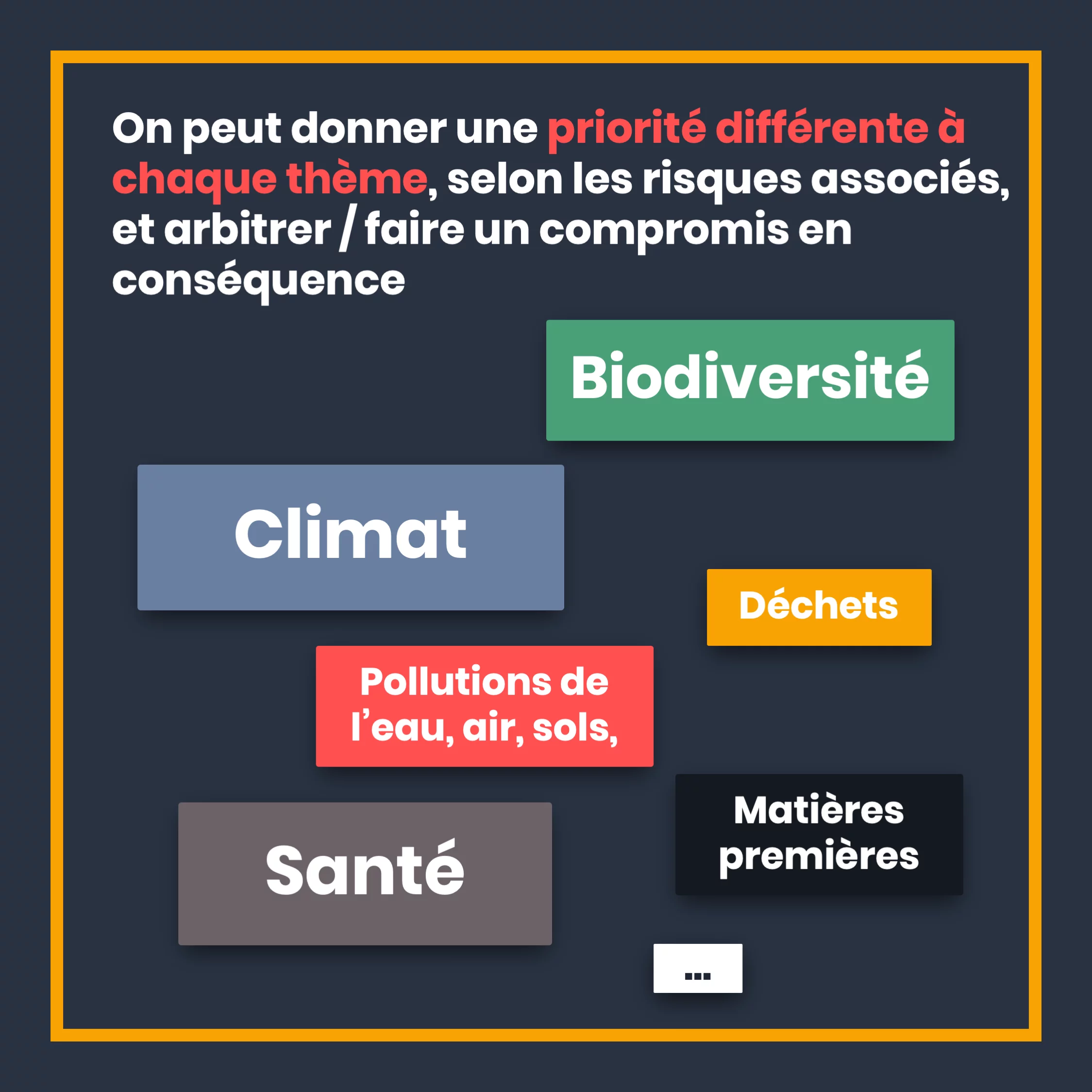 8_ecologie_ne_se_mesure_pas_priorites.png