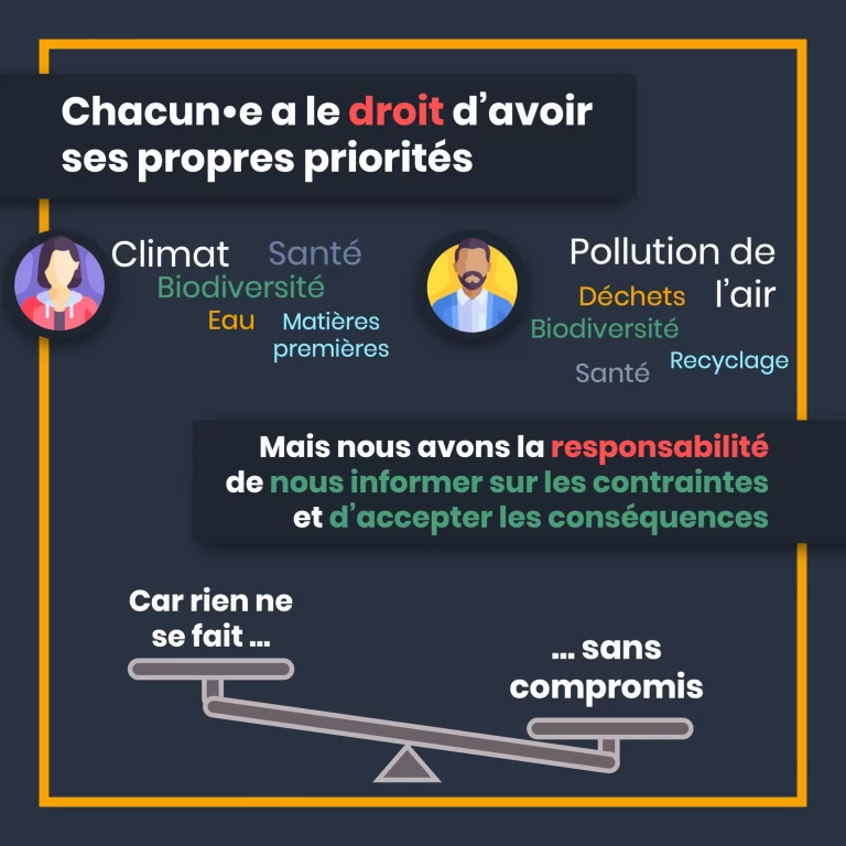 9_ecologie_ne_se_mesure_pas_responsables.png