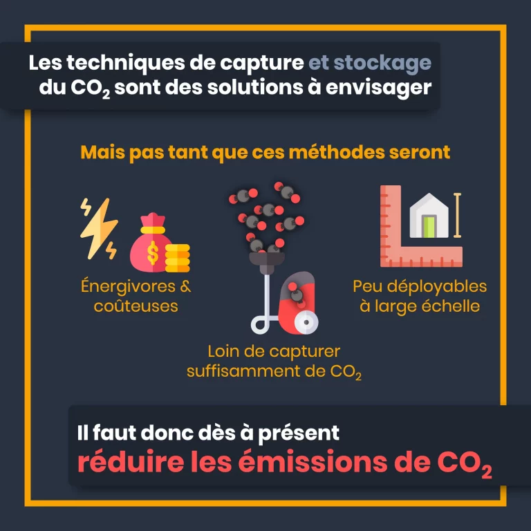 9_emissions_de_CO2_technologies.png
