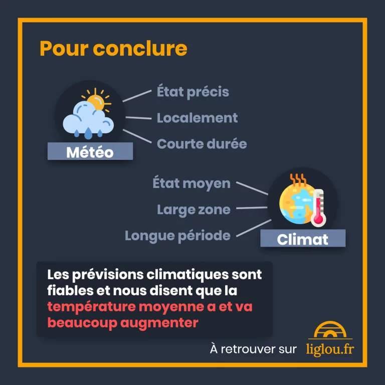 9_meteo_nest_pas_climat_conclusion.png