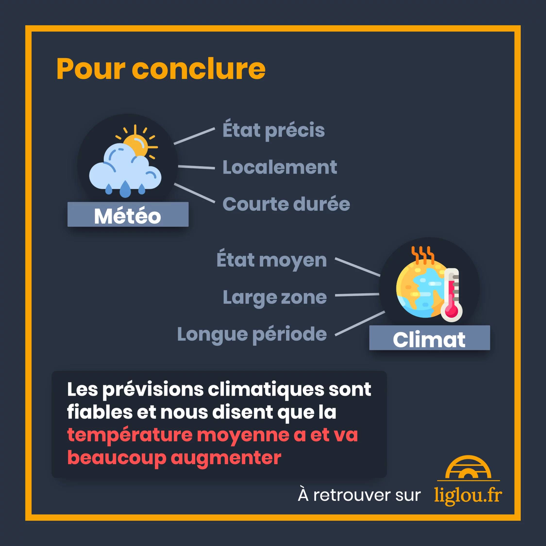 9_meteo_nest_pas_climat_conclusion.png