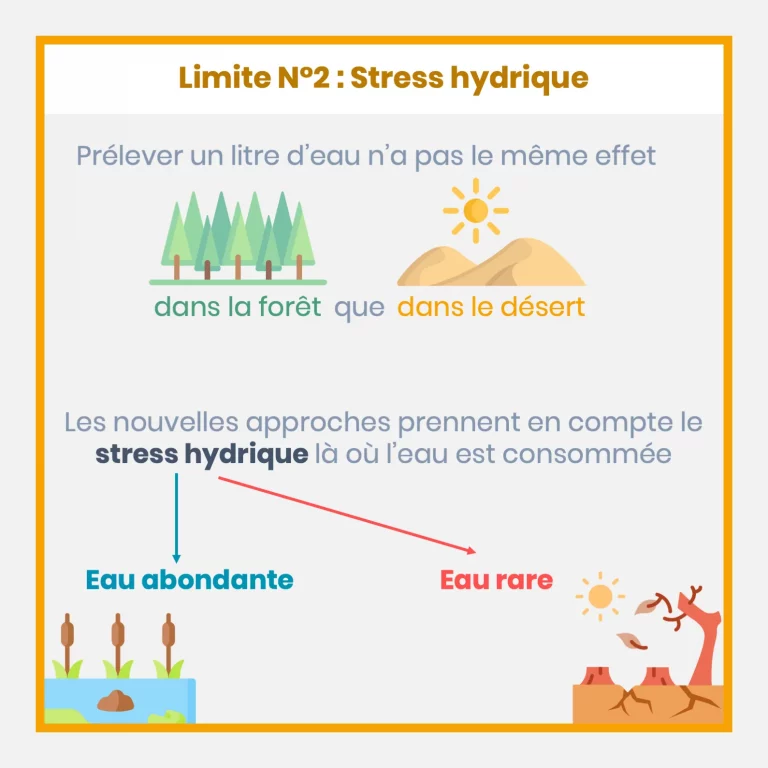 empreinte_eau_10.png