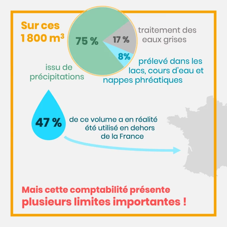 empreinte_eau_8.png