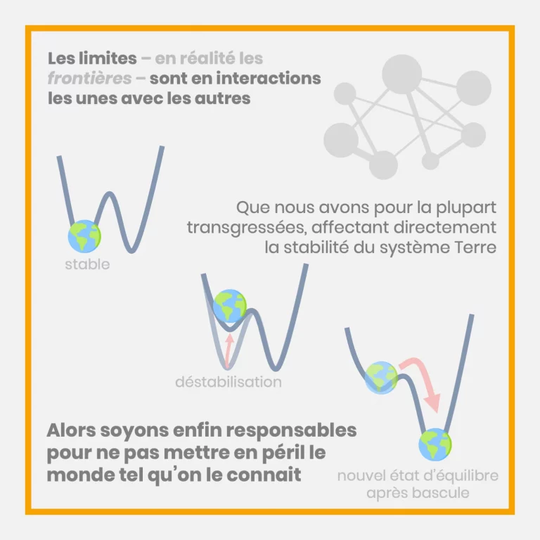 limites_planetaires_18.png