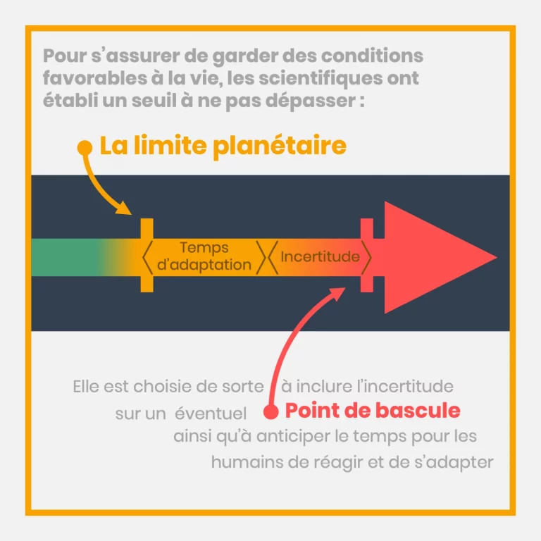 limites_planetaires_5.png