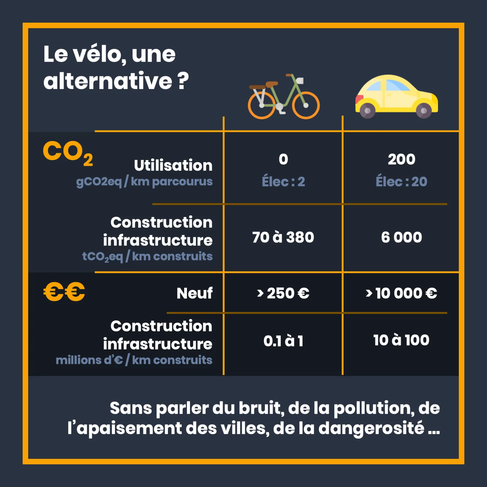 mobilite_velo_5.png