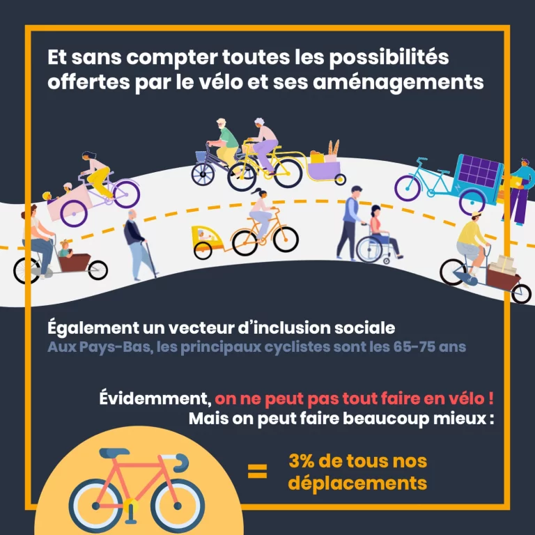 mobilite_velo_6.png
