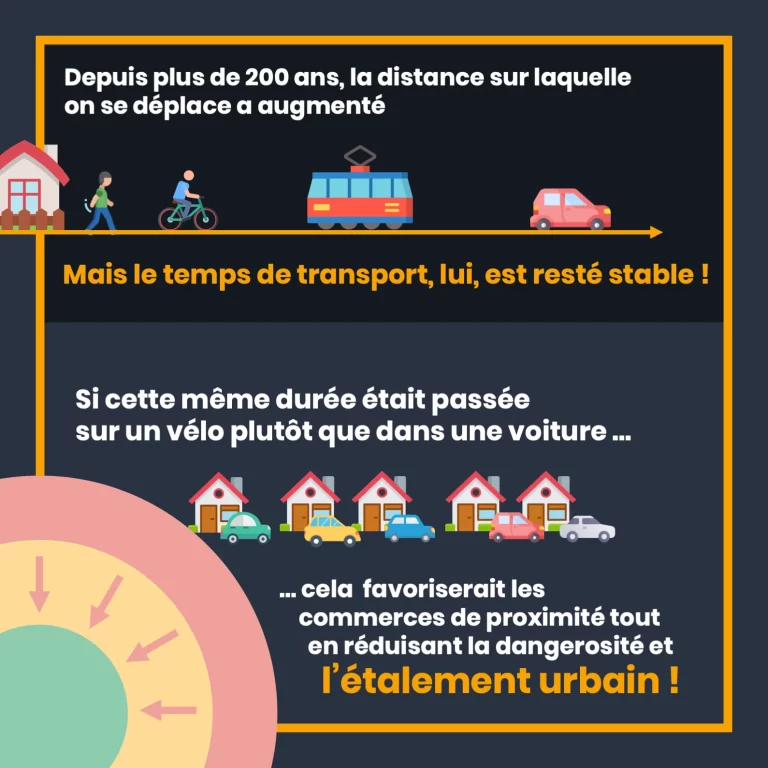 mobilite_velo_8.png