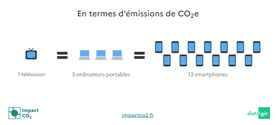 impactco2 (5)